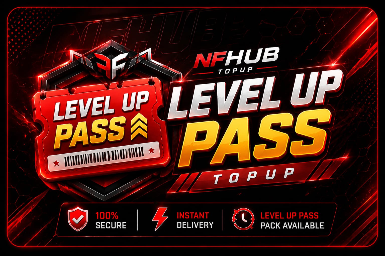 Level